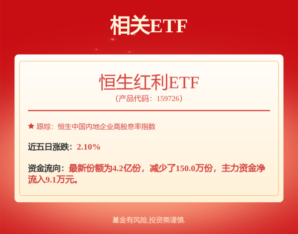 驰盈策略 越秀与高科12.697亿在西安联合拿地